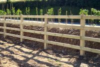 Agricultural Fencingquick Fence Hire with proportions 2580 X 1720