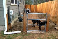 Backyard Dog Fence Ideas Zapatalab intended for measurements 1241 X 931