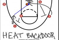 Basketball Man2man Iplaybook Apps Page 2 within size 1026 X 769