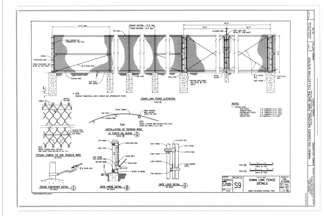 Chain Link Fence Gate Components Fences Ideas in measurements 1280 X 854