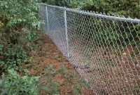 Chain Link Fence Ground Stakes Fences Ideas with regard to dimensions 2500 X 1500