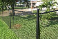 Chain Link Fence Posts Black Fences Ideas intended for proportions 1900 X 1237