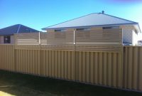 Colorbond Fence With Wood Privacy Screen Google Search Backyard for proportions 2592 X 1936