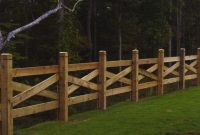 Decorative Fence Panels Incredible Ideas Screeningorner Pool Wooden with measurements 1484 X 1028