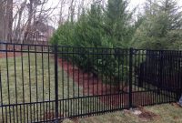 Dog Fence Installation Ornaco Fence in measurements 1142 X 857