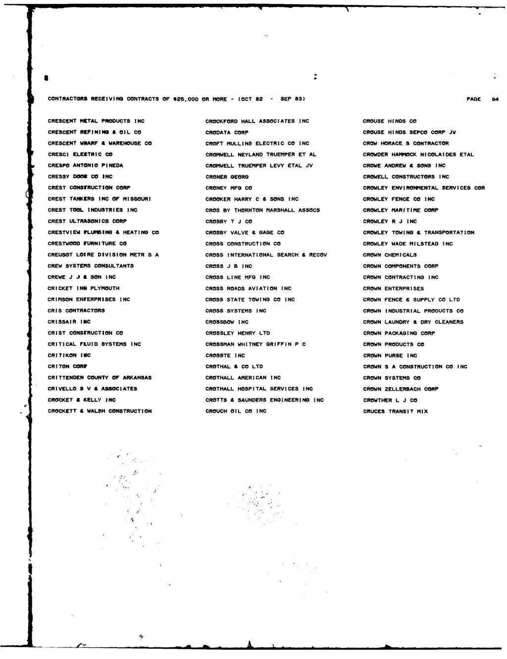 Dollarks Ad A Alphabetic L 1st Of All Dod Prime Contractors 00 1 for proportions 1024 X 1331