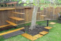 Electric Cat Fences Outdoor Fences Design inside measurements 3648 X 2736