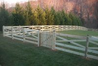 Farm Fencing Trust The Farm Fence Experts At Tri County within proportions 3664 X 2748