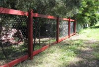 Fencing And Gates Penrith Blue Mountains inside proportions 1024 X 768