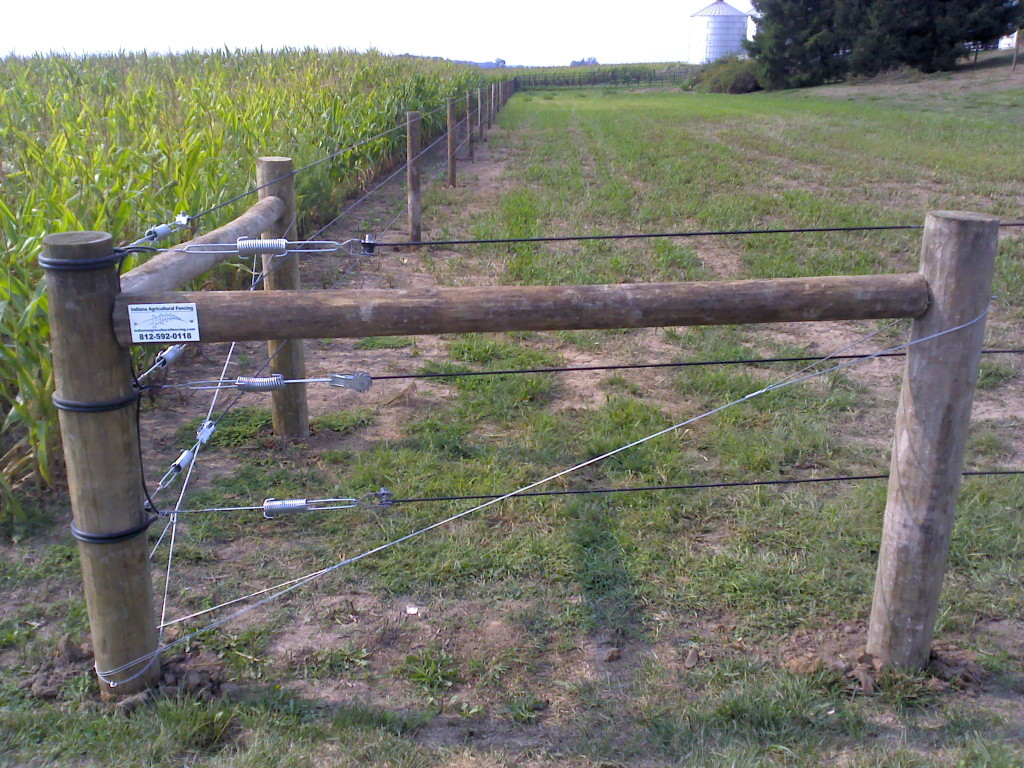 Woven Wire Fence Post Spacing