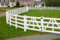 Horse Fence Ak Fencing with measurements 1600 X 1200