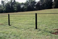Horsefence Direct Centaur Polyplus Htp Fence for dimensions 974 X 840