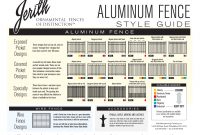 Jerith Aluminum Fence Brochure Fences Design inside sizing 1649 X 1273