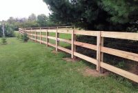Kentucky Board The Fence Company Llc throughout measurements 1200 X 720