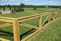 New Diy Dog Fence Diy Dog Fence In The Yard Design And Ideas with regard to size 1600 X 1200