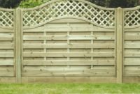 Omega Lattice Top Fence Panels 3ft X 6ft Natural Berkshire Fencing with measurements 900 X 900