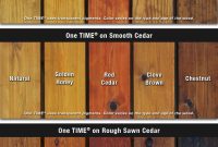 One Time Wood Protector Colors Environmentally Friendly Deck pertaining to dimensions 880 X 1132