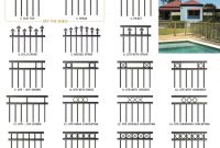 Protector Aluminium Garden Fencing for sizing 1024 X 832