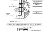 Retaining Wall Details Retaining Wall Footing Detail Landscape throughout sizing 1275 X 1650