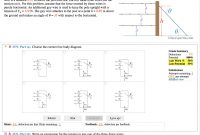 Solved 896 Problem 7 A Fence Post Of Mass M 6 Kg Suppo pertaining to sizing 1024 X 797