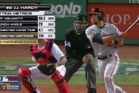 Statcast Shortest Hr Distance 08132016 Mlb within size 1280 X 720