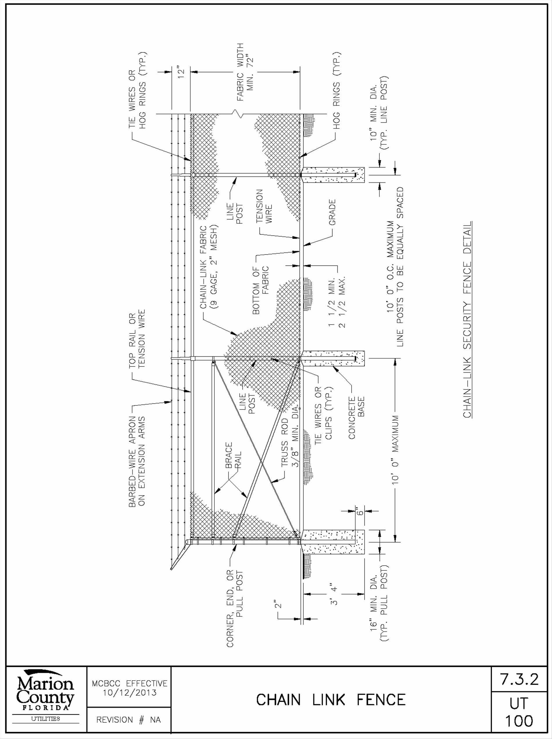 Temporary Construction Chain Link Fence Detail Fences Ideas regarding measurements 1900 X 2543