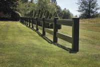 Temporary Horse Fence Ideas Fences Ideas pertaining to proportions 1049 X 813