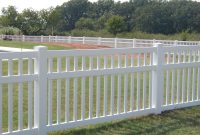 White Fence Ideas Plastic Fence Ideas White E Churlco with regard to size 1600 X 1200