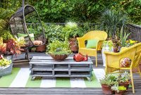 40 Small Garden Ideas Small Garden Designs intended for proportions 3000 X 1688