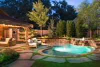 63 Invigorating Backyard Pool Ideas Pool Landscapes throughout dimensions 1170 X 820