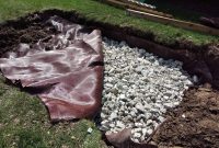 7 Easy Ways To Improve Yard Drainage Backyard Drainage Tips with size 5376 X 3024