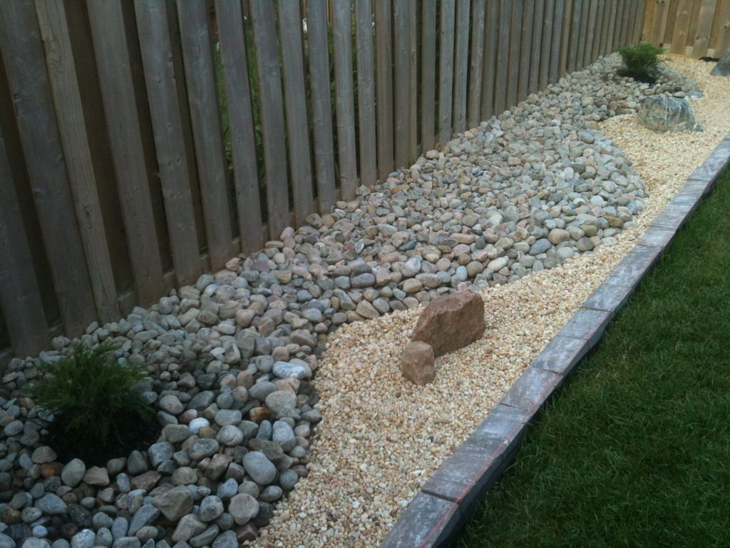 Diy Rock Garden I Like The Use Of Different Kinds Of Rock for sizing 1024 X 768