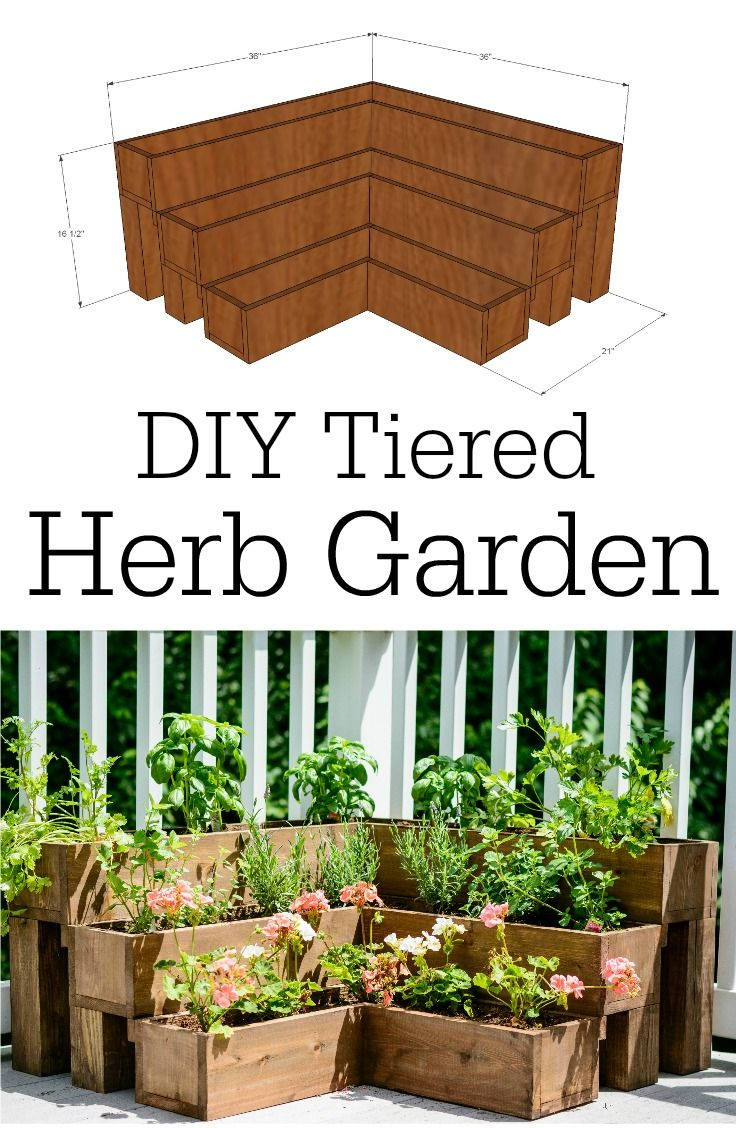 Diy Tiered Herb Garden Tutorial Receipes Raised Garden with proportions 736 X 1128