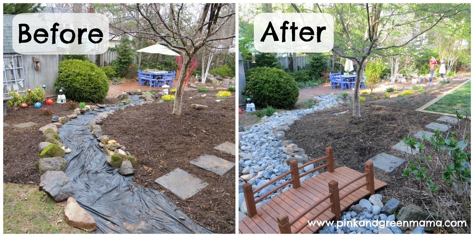 Extremely Beautiful Easy Diy Yard Makeover Ideas That Will intended for size 1600 X 800