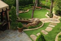 Nice 32 Trending Spring Backyard Landscaping Ideas 2018 with regard to proportions 1024 X 1365