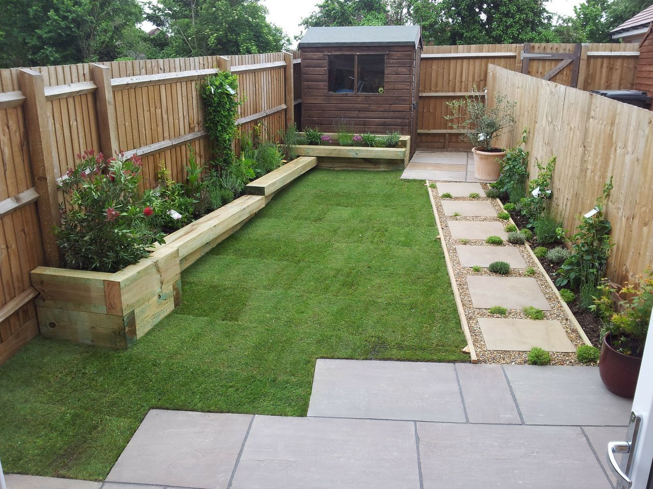 Small Garden With Raised Beds Sleeper Benches Jardn with proportions 1280 X 960