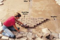 Build A Stone Patio Or Brick Patio in measurements 1200 X 1200