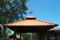 Copper Roofing For Patio Cover Carport Patio Backyard regarding sizing 2304 X 1728