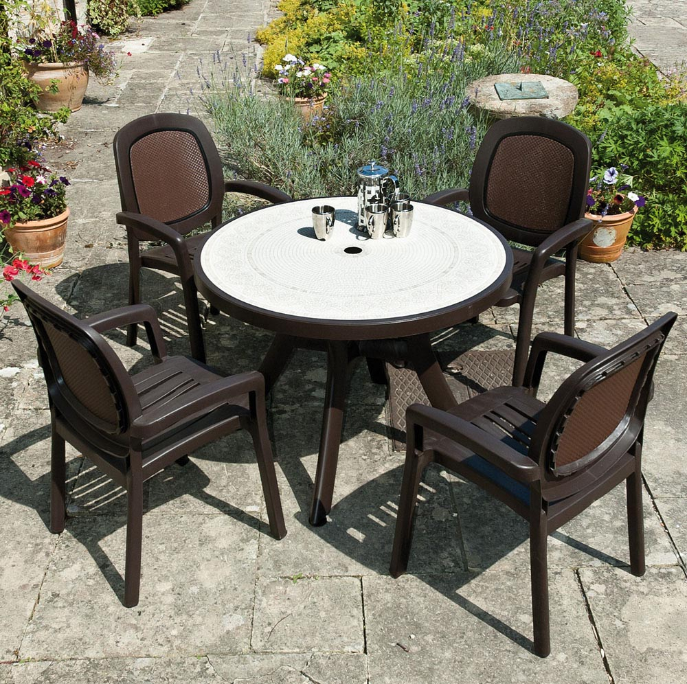 Furniture Outdoor Plastic Table And Chairs Outdoor Plastic pertaining to proportions 1000 X 996