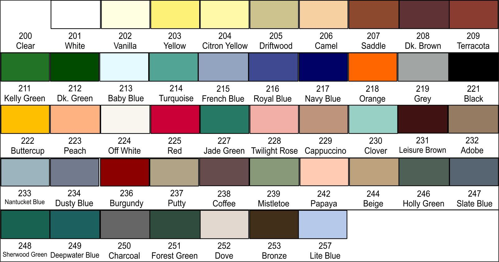 Patio Chair Supplies Replacement Slings Custom Slings Chair within measurements 1605 X 842