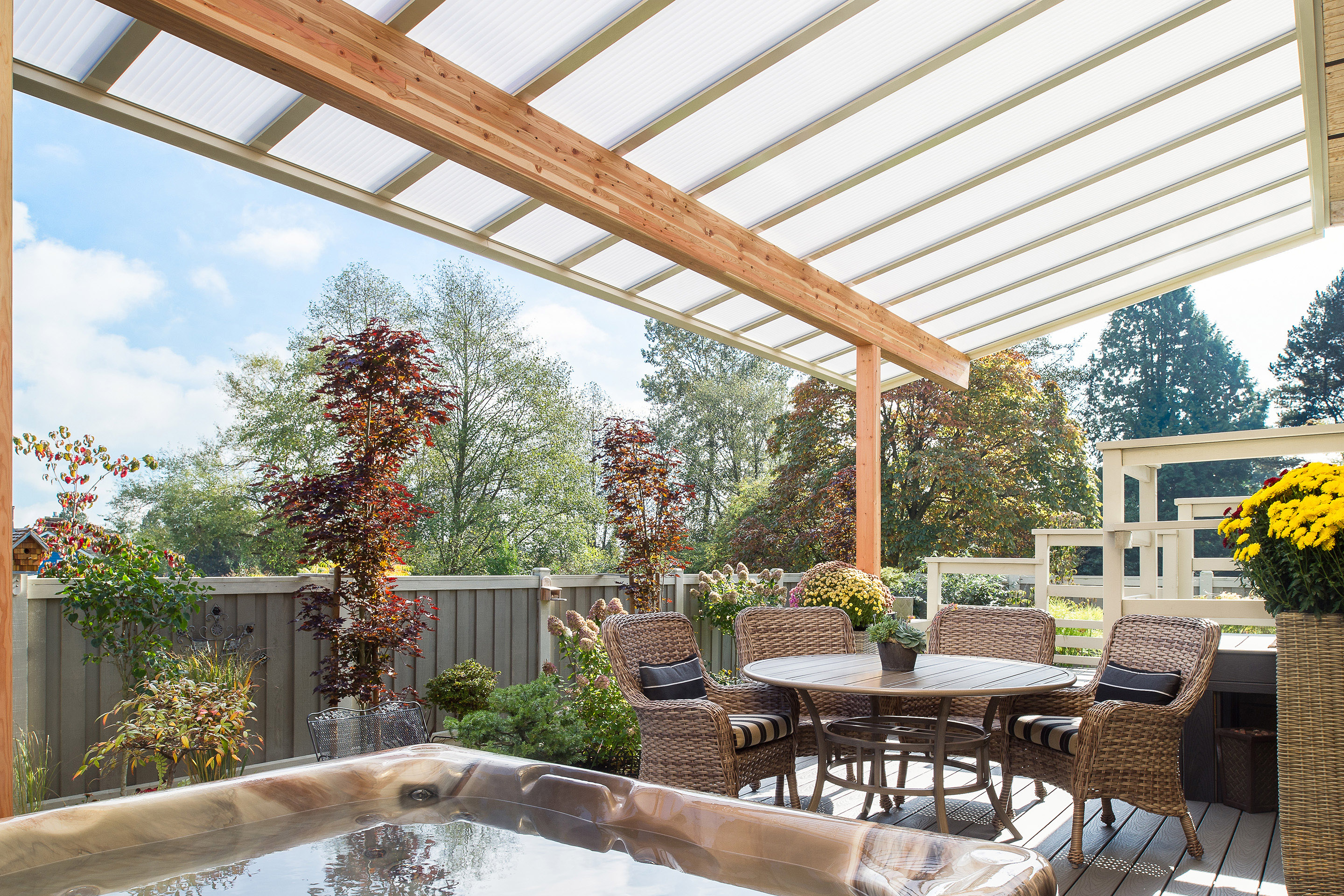 Patio Cover Options In Canada Lumon intended for sizing 2880 X 1920