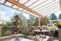 Patio Cover Options In Canada Lumon pertaining to sizing 2880 X 1920