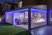 Patio Covers Las Vegas Home intended for proportions 1244 X 828