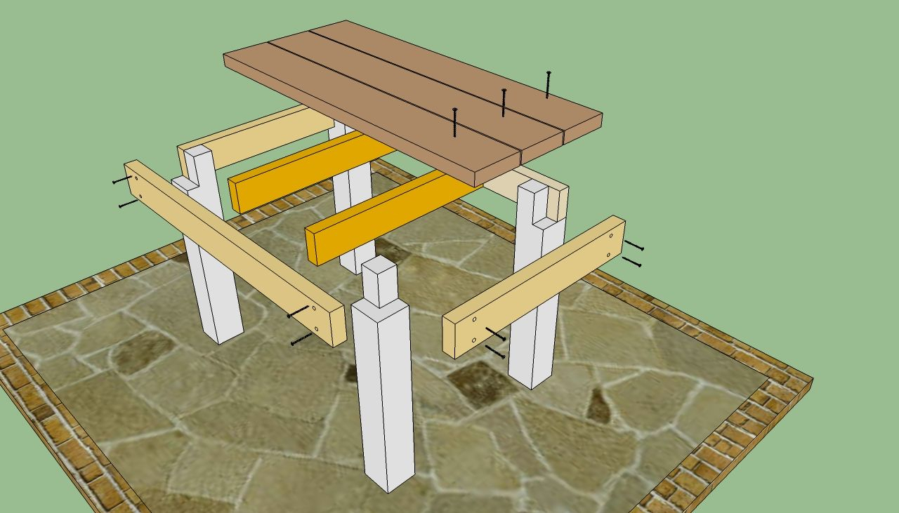 Patio Table Plans Outdoor Table Plans Diy Outdoor Table in measurements 1280 X 731