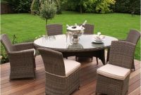 Pics Bq Patio Furniture Covers Of Garden Furniture Covers B regarding size 1024 X 1024