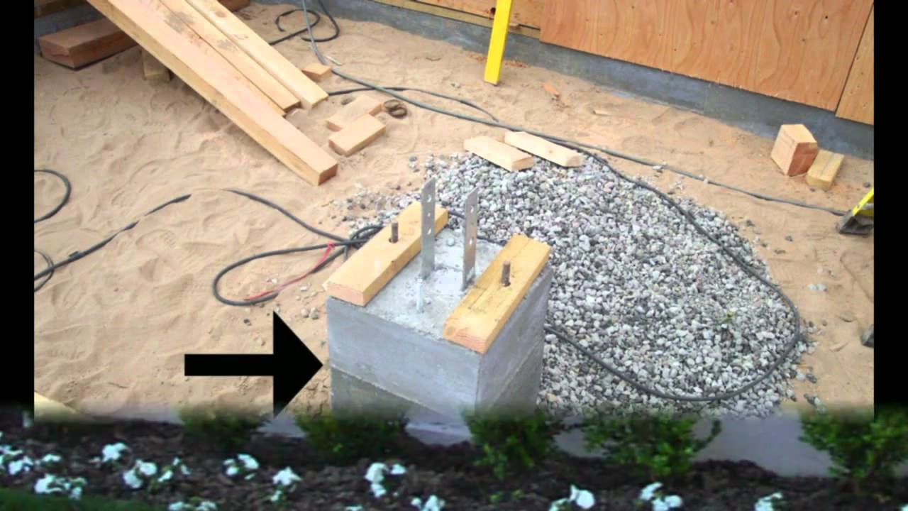 Porch Footings That Need To Be In Place Home Building Tips inside measurements 1280 X 720