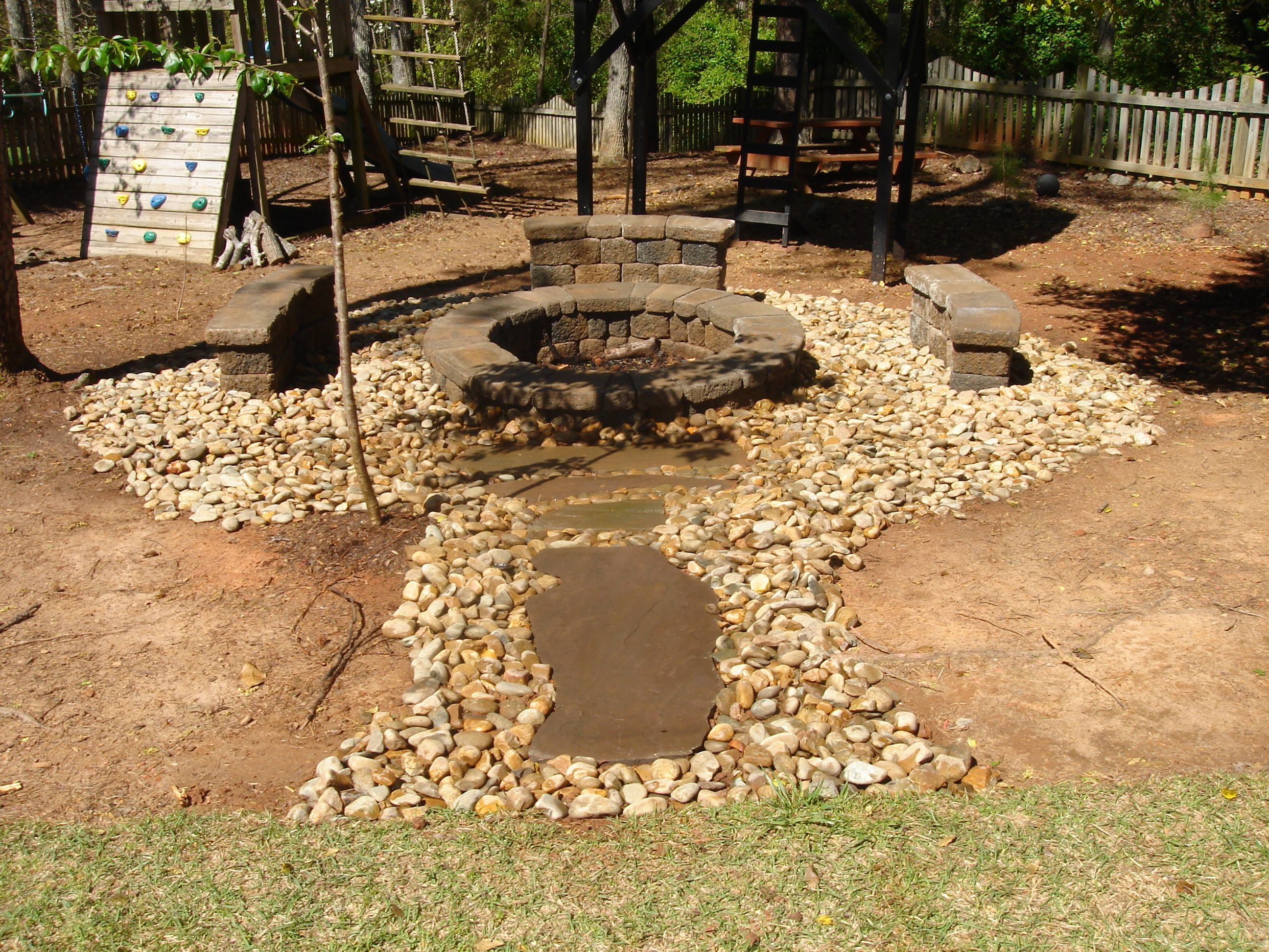 River Rock Around Fire Pit Photos Of Our Landscaping Lawn regarding proportions 2592 X 1944