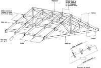 Roof Building Plans Section A General Construction with sizing 3052 X 2140