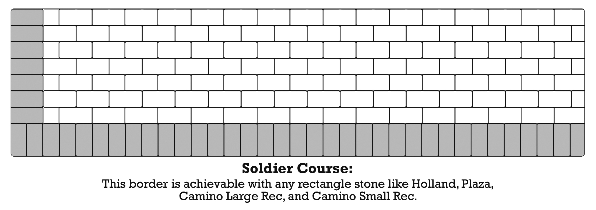 Soldier Course Paver Border Patterns Western Interlock with proportions 2025 X 716