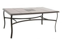 Sonoma Goods For Life Coronado Rectangular Patio Table regarding proportions 1024 X 1024